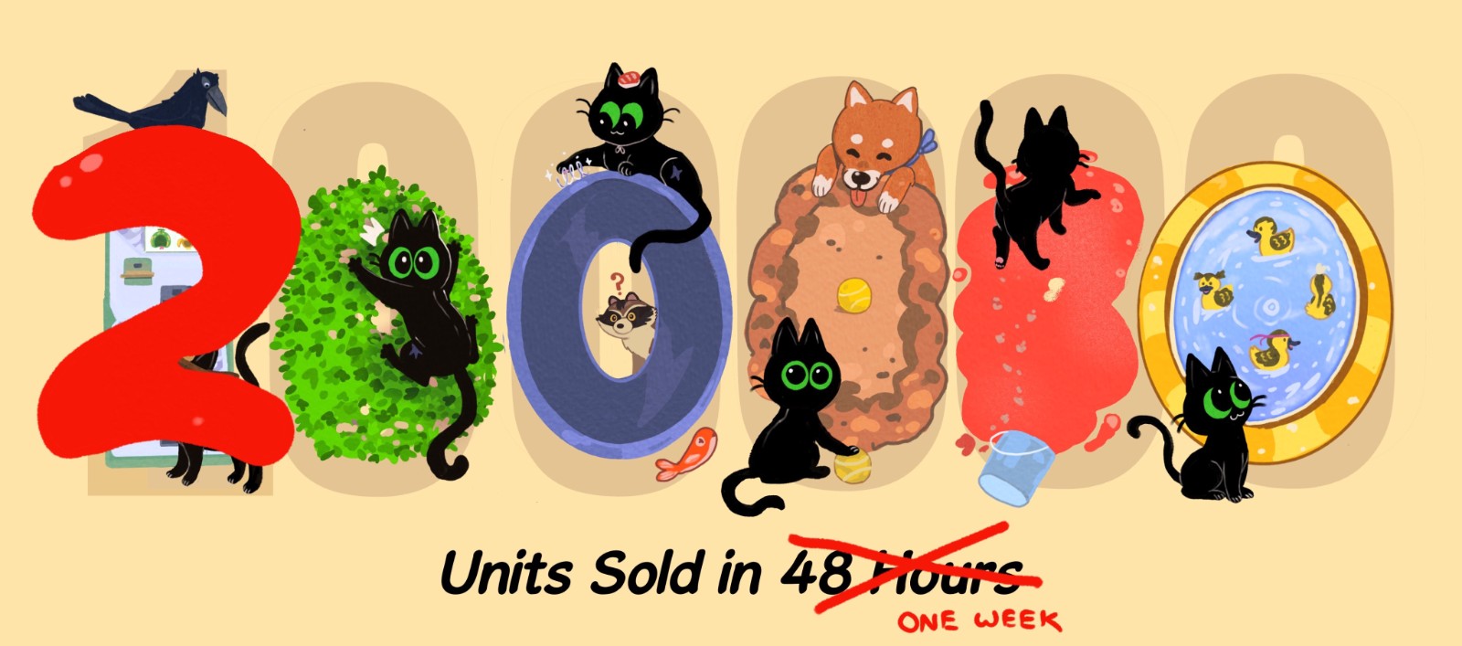 《小猫咪大城市》XGP玩家数突破百万