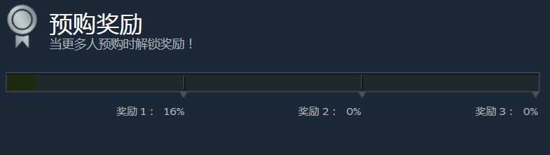 《刀剑神域：夺命凶弹》上架steam 支持简体中文