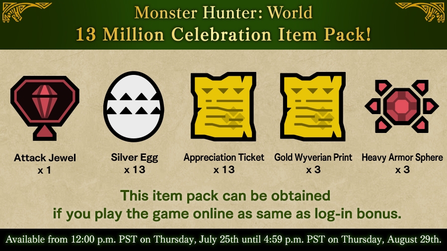 《怪物猎人：世界》全球达成1300万套纪念 限时配信道具套装包