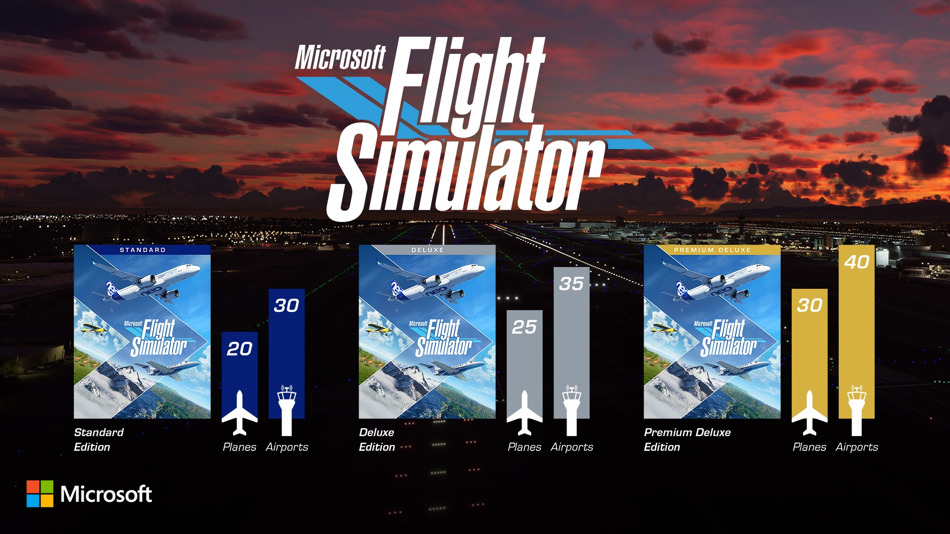 拟真模拟飞行游戏《微软飞行模拟器》发售日公布：8月18日