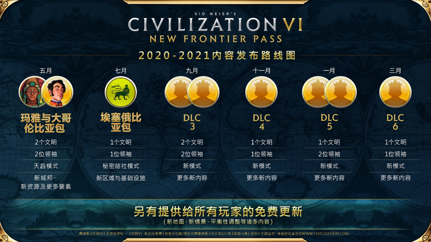 《文明6》2020年8月游戏更新现已发布