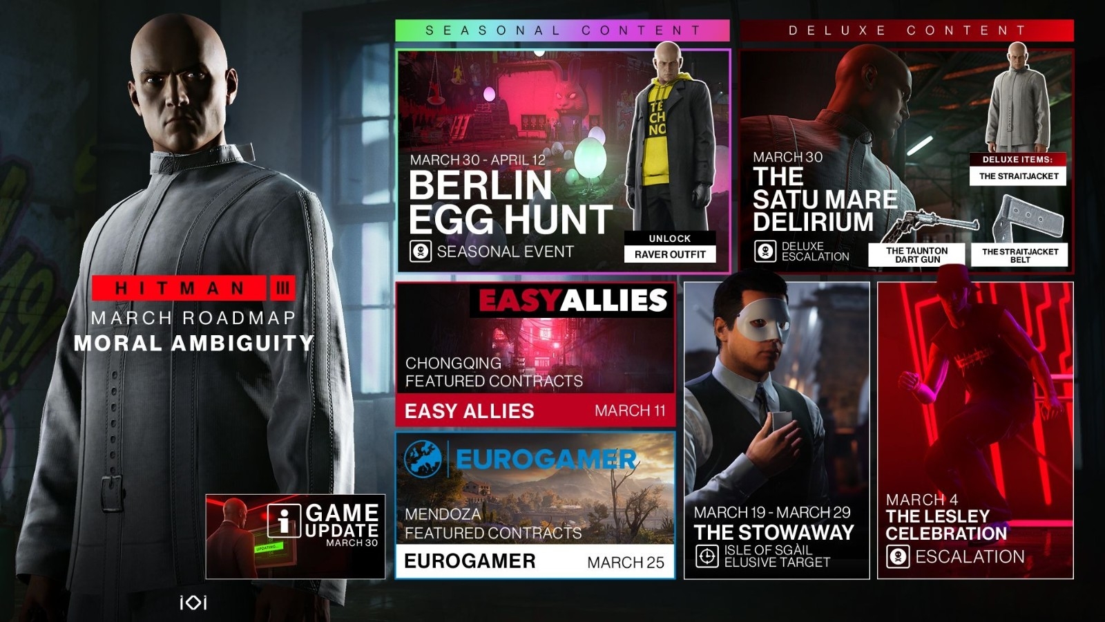 《杀手3》游戏工作室正式公布三月更新路线图