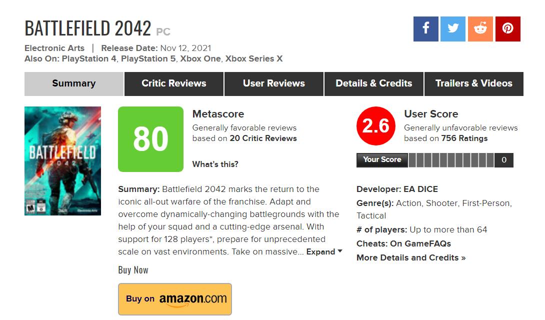 M站玩家评分继续下跌 《战地2042》仅2.6分令人心寒
